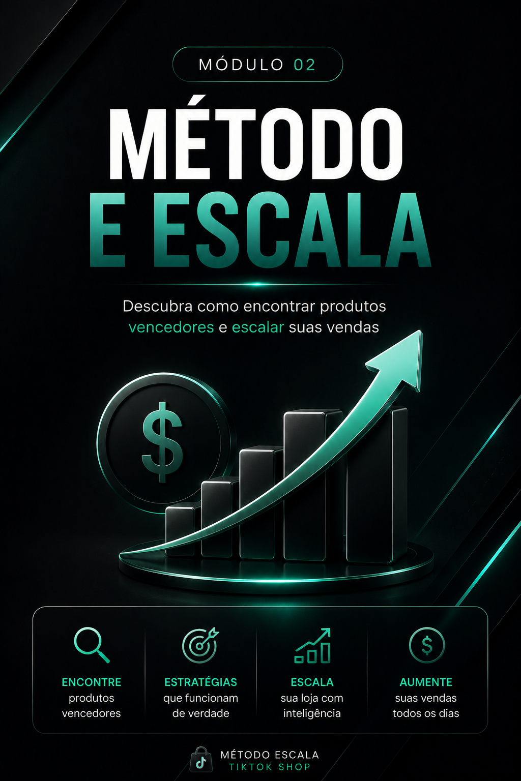 Módulo 02 — Método e Escala